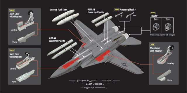 Century Wings 001619 1:72 F - 14A Tomcat US NAVY VF - 84 JOLLY ROGERS AJ200 1978 USS NIMITZ (Flap & Slat Down)
