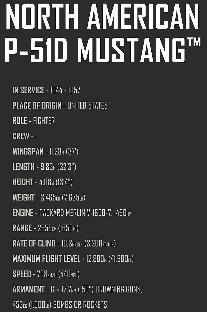 Cobi 5846 1:32 Top Gun P - 51D Mustang