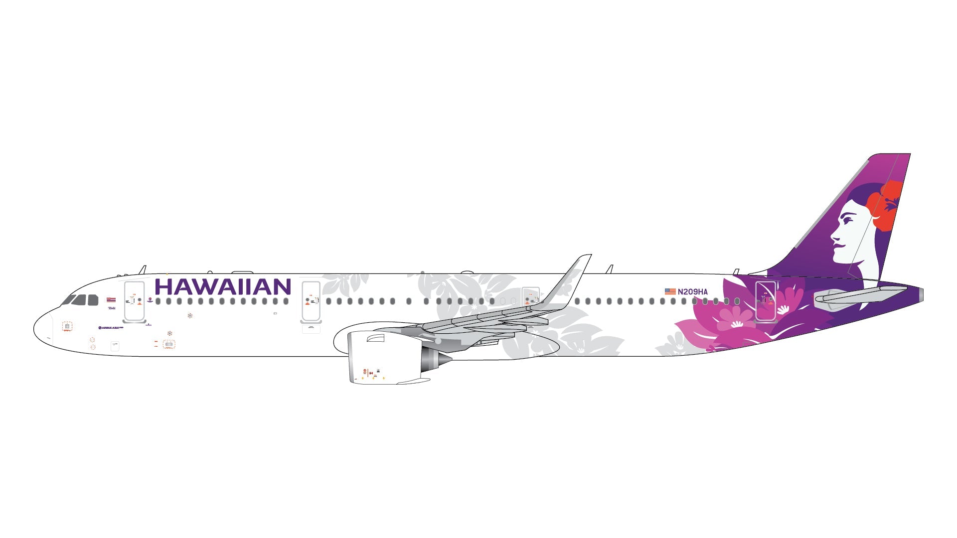 Hawaiian Airlines Collection – MTS Aviation Models